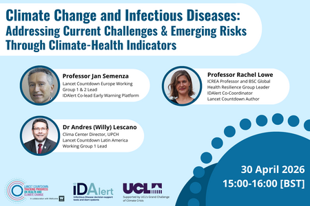 Climate Change, Infectious Diseases, and Health Indicators