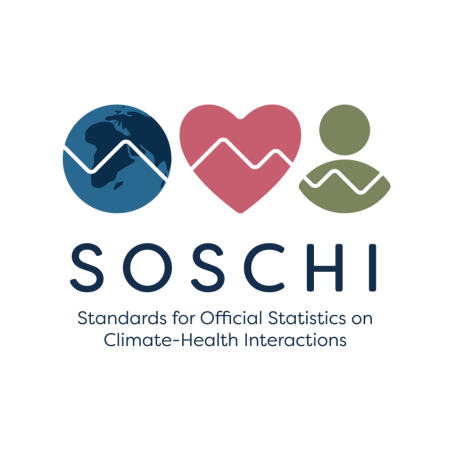 Standards for official statistics on climate-health interaction