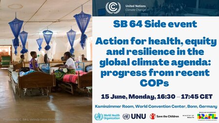 Action for Health, Equity and Resilience in the Global Climate Agenda: Progress from Recent COPs