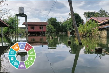 Lao PDR: Integration of Health in NDCs